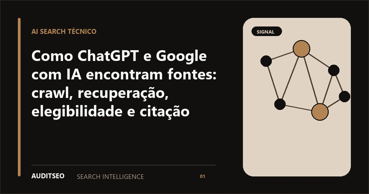 Como ChatGPT e Google com IA encontram fontes: crawl, recuperação, elegibilidade e citação — AUDITSEO Search Intelligence
