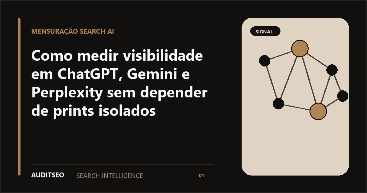 Como medir visibilidade em ChatGPT, Gemini e Perplexity sem depender de prints isolados — AUDITSEO Search Intelligence