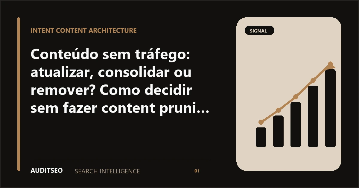 Conteúdo sem tráfego: atualizar, consolidar ou remover? Como decidir sem fazer content pruning no escuro — AUDITSEO Search Intelligence