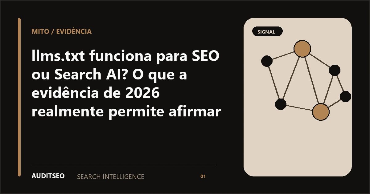 llms.txt funciona para SEO ou Search AI? O que a evidência de 2026 realmente permite afirmar — AUDITSEO Search Intelligence