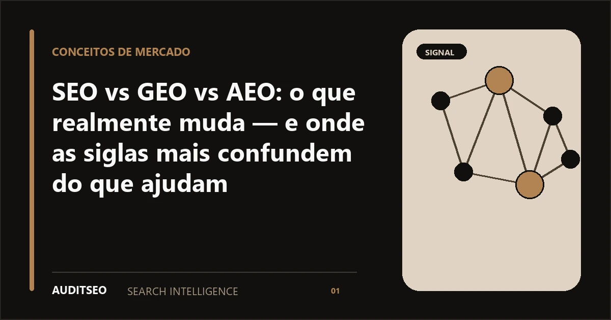 SEO vs GEO vs AEO: o que realmente muda — e onde as siglas mais confundem do que ajudam — AUDITSEO Search Intelligence