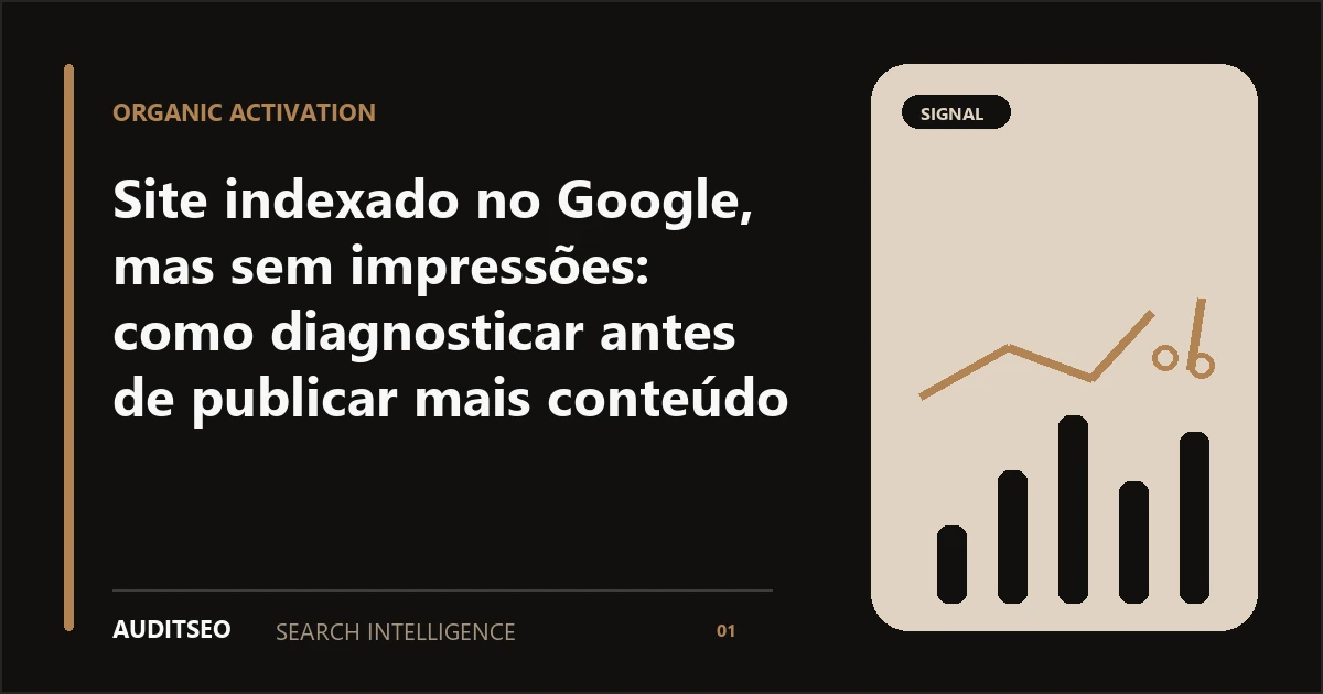 Site indexado no Google, mas sem impressões: como diagnosticar antes de publicar mais conteúdo — AUDITSEO Search Intelligence